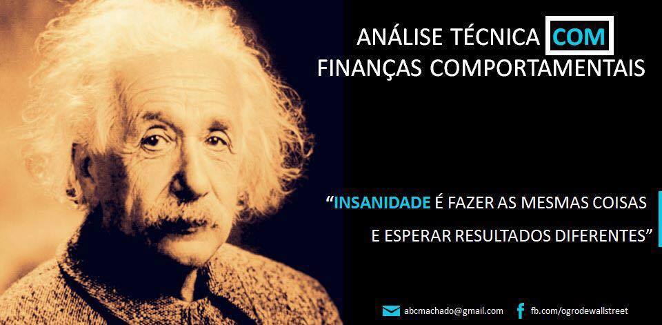 André Machado - Análise Técnica Finanças Comportamentais (2017)