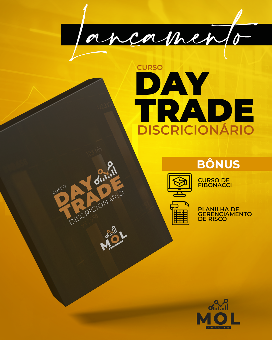 Bruno Rafael (MOL Educacional) - Day Trade Discricionário