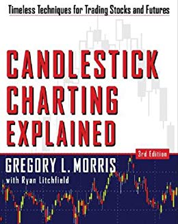 [Gregory L. Morris] Candlestick Charting Explained, 3rd Ed.