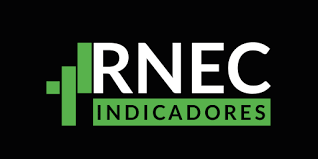 RNEC Indicadores - RNEC TrendFollow