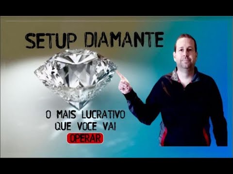 Sergio Trader - Curso Completo + Setup Diamante