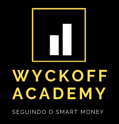 Wyckoff Academy - Programa de Aceleração Método Wyckoff