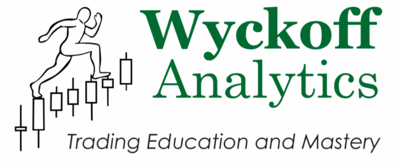 Wyckoff Analytics - Wyckoff Trading Course